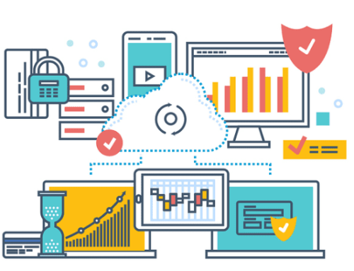 What Is The Basis of Cloud Computing?